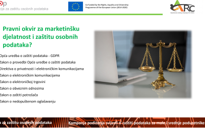 Zaštita osobnih podataka i usklađivanje s GDPR-om u marketingu