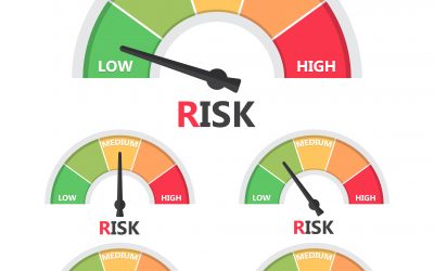 Vodič za procjenu učinka na zaštitu podataka