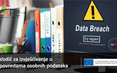 Povrede osobnih podataka (data breach)