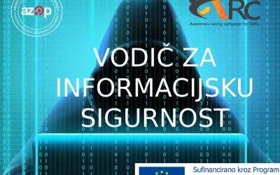 Tehničke i organizacijske mjere za zaštitu osobnih podataka