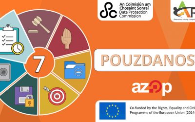 Načela obrade osobnih podataka