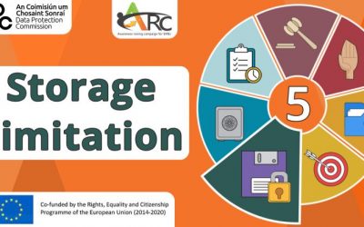 Data Protection Principles: Storage limitation