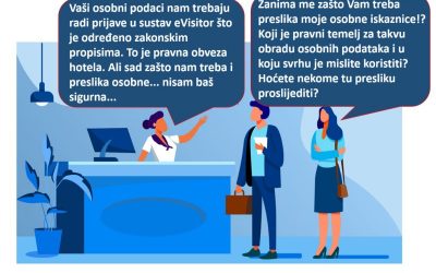 GDPR u turizmu